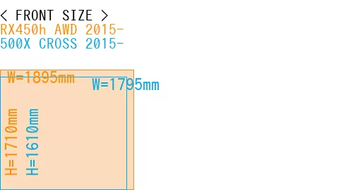 #RX450h AWD 2015- + 500X CROSS 2015-